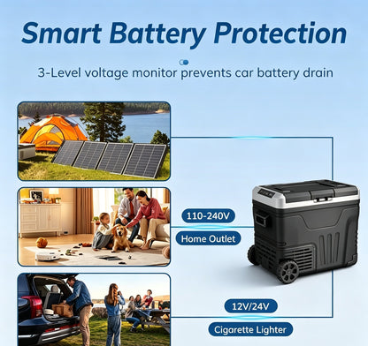 Clearance Portable 12V Car Refrigerator 35L, Dual 12V/24V DC & 110-240V AC Power, -4°F~68°F Adjustable Temp, Wheeled Cooler for RV, Truck, Camping, Boat